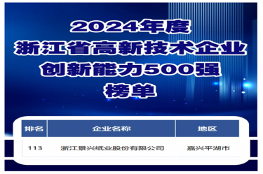 喜報(bào)！景興紙業(yè)入選浙江省高新技術(shù)企業(yè)創(chuàng)新能力500強(qiáng)榜單